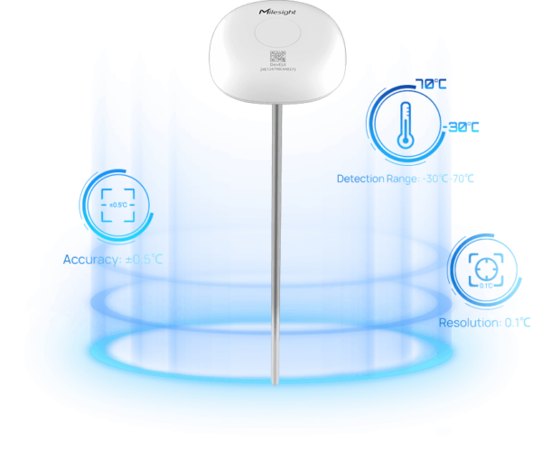 0013741 milesight ts101 wireless insertion temperature sensor