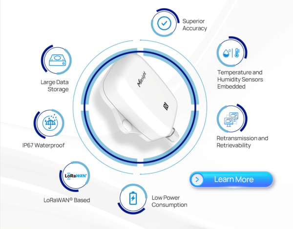 0014061 milesight em300 di wireless pulse counter