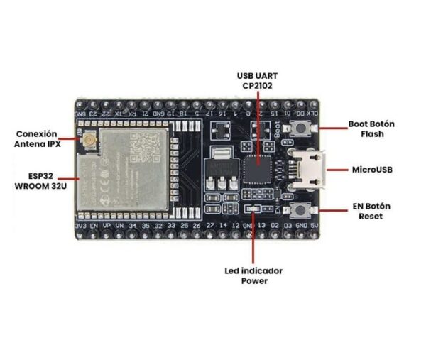 ESP32 DEVKITC V4 WROOM32U Genérico + Antena WiFi Abatible - Imagen 2