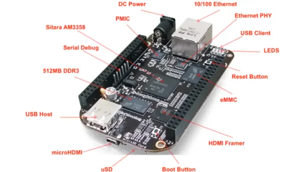 BeagleBone Black – Rev C - Imagen 2
